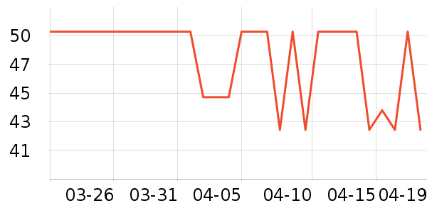 ����Ůʿ�ڿ���ʷ�۸�
