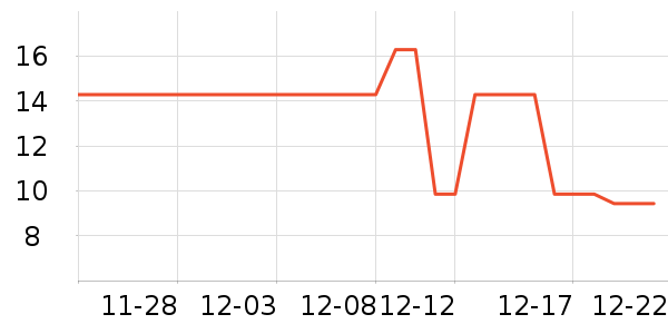 �߽�˿������������ʷ�۸�