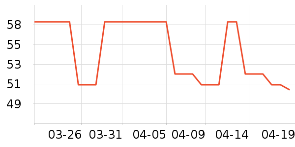 Ϧ����������Ůװ��ʷ�۸�