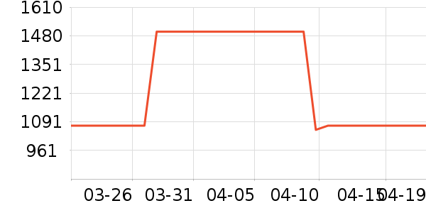 ���¿���ը����ʷ�۸�