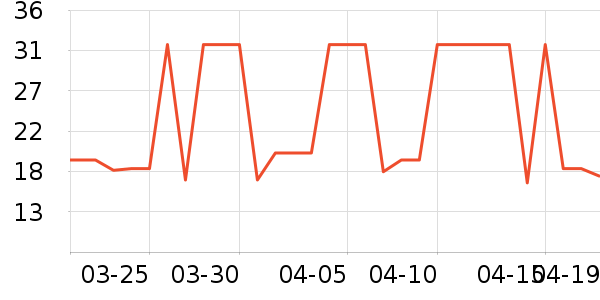 �߷���ԡ¶��ʷ�۸�