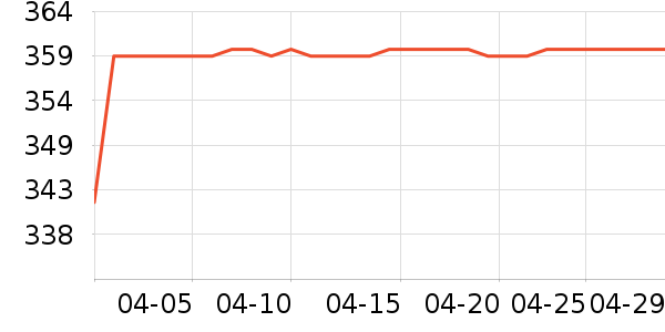 ��ͯ�˶�Ь��ʷ�۸�