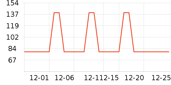 �ز���ͯ�˶�Ь��ʷ�۸�