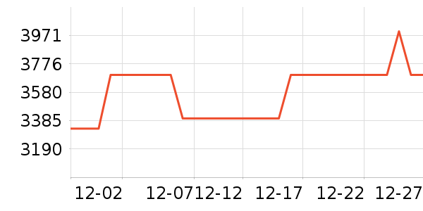 С��ϴ�»���ʷ�۸�