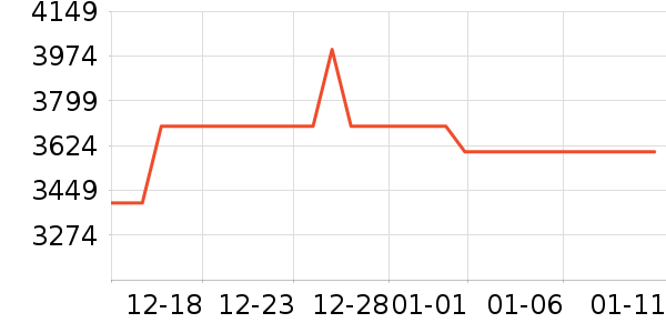 С��ϴ�»���ʷ�۸�