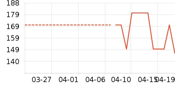 ����Ůʽ����/������ʷ�۸�