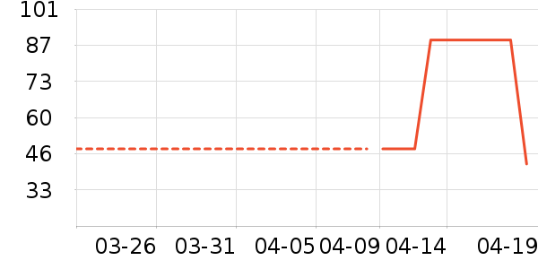 ��ɯ��ͯ������ʷ�۸�