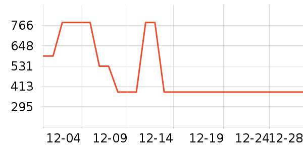 ��ͯ����/������ʷ�۸�