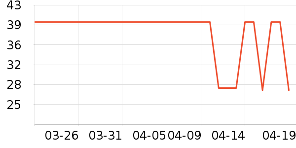 �ɵ�è����ʷ�۸�