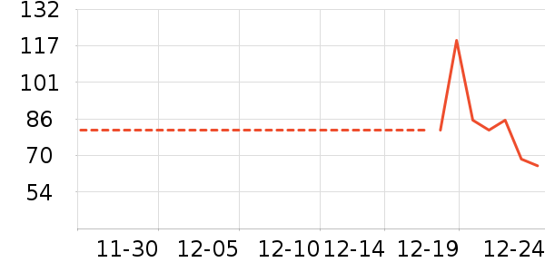 ��ݮ��ʷ�۸�