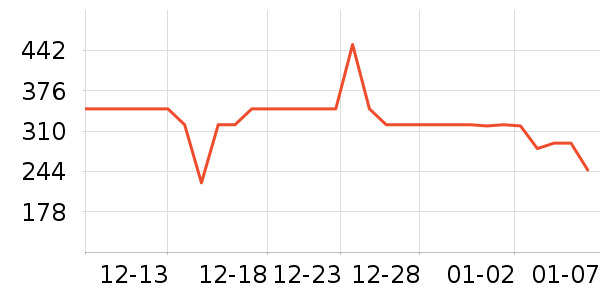 ���ư�����ϵͳ��ʷ�۸�