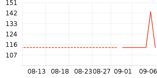 ��Ц����ҽ������ʷ�۸�