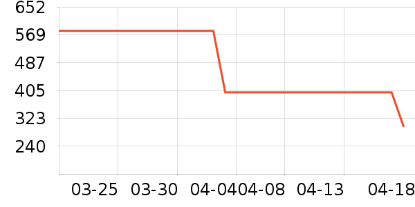 ������ʯ/��ʯ��ʷ�۸�