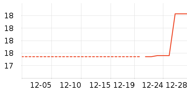 ������Ʒ��ʷ�۸�