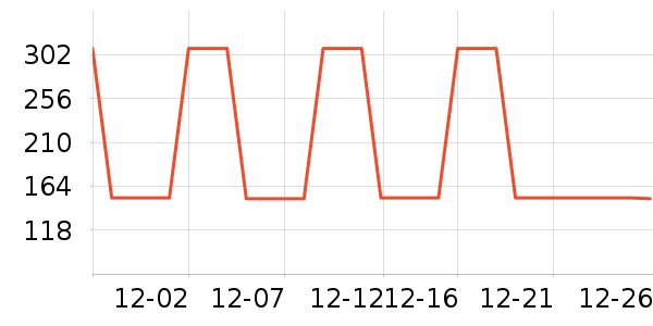 ���ջ����װ��ʷ�۸�
