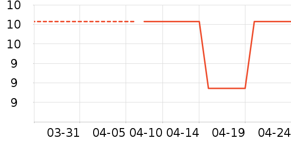 �ⲩ��ѧ�����۾�/����Һ��ʷ�۸�