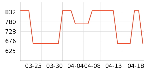 ��װƤЬ��ʷ�۸�