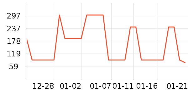 ������/���/�����ʷ�۸�