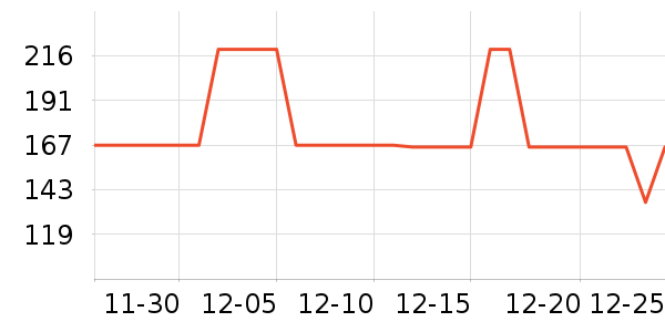 ��ޱţ������ʳ��ʷ�۸�