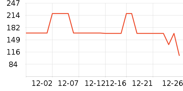 ��ޱţ������ʳ��ʷ�۸�