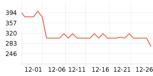 ��ɪʿ��ͯЬ�����ʷ�۸�