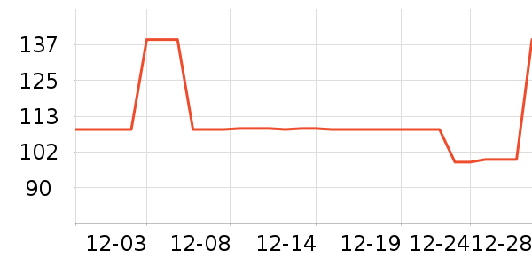 �ӼҲ��ձ�����ʷ�۸�