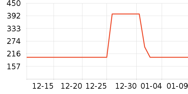 ��ʿè����ʷ�۸�