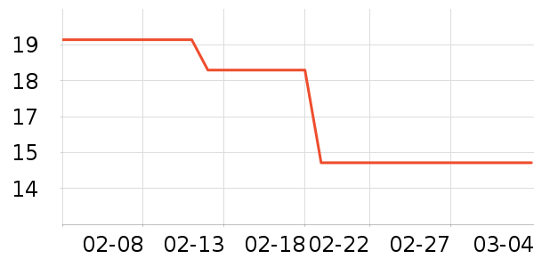 ����۽�/����/������ʷ�۸�