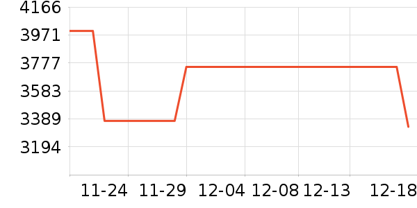 �׼ұ�����ʷ�۸�