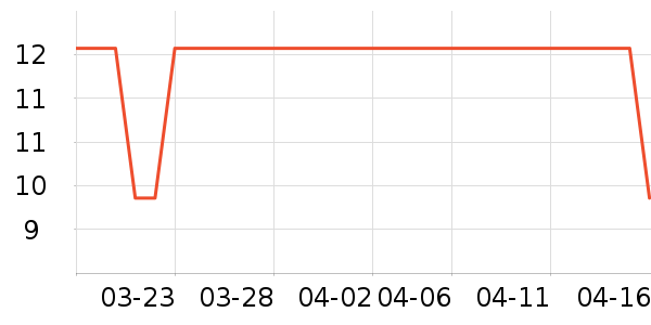 ��ʯ�Ļ������/������ʷ�۸�