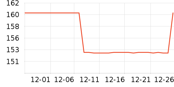 ����˹Ӥͯ����/������ʷ�۸�