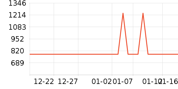 �����������������ʷ�۸�