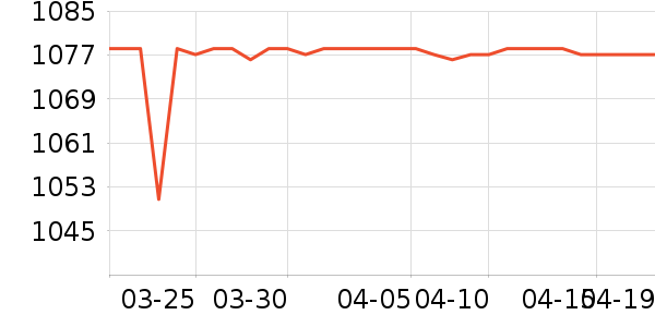 �������˶�Ь��ʷ�۸�