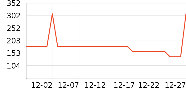 ��ͯ����/������ʷ�۸�