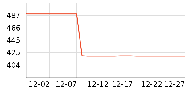 �����˶�Ь��ʷ�۸�