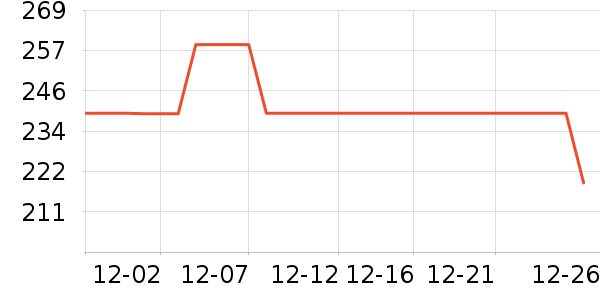 �����˶�Ь��ʷ�۸�