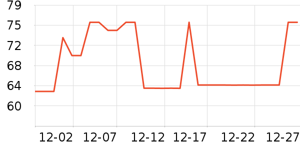 ��ɭ�ص��/�������ʷ�۸�