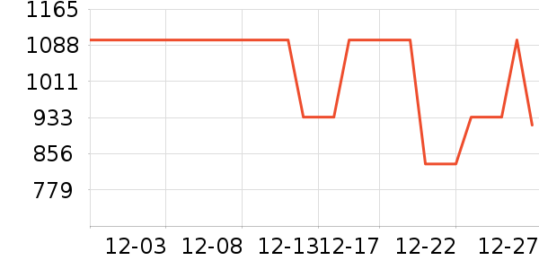 ��̤��ͯ���޷���ʷ�۸�