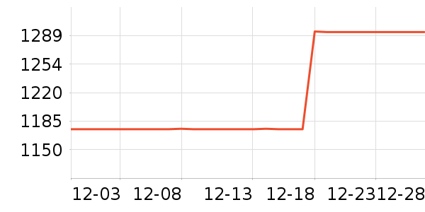 �����ֶ�ͯ�Ҿ���ʷ�۸�