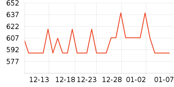 ޢ������/Ƥ����ʷ�۸�