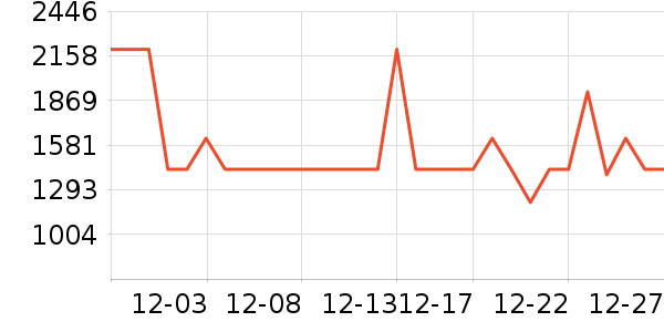 ʯͷϴ�ػ���ʷ�۸�