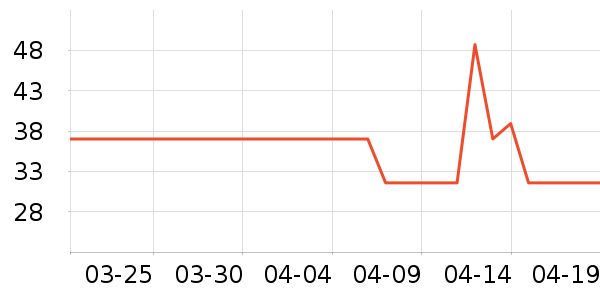 ��¹���ȿ���/�̲���ʷ�۸�