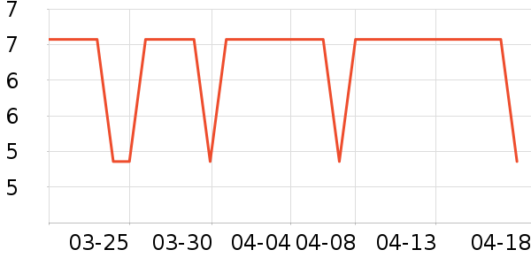 YZYPIN�ֻ������/��������ʷ�۸�