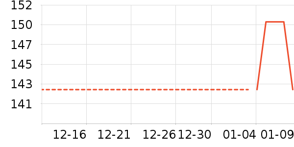 ��ͯ��װ��ʷ�۸�