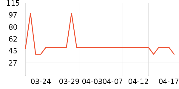 ����������������ʷ�۸�