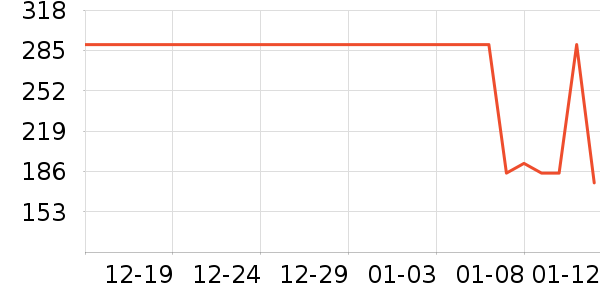 ������ʳ������ʷ�۸�