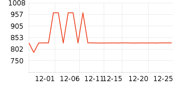 ȫ�Ѷ�ͯ�Ҿ���ʷ�۸�