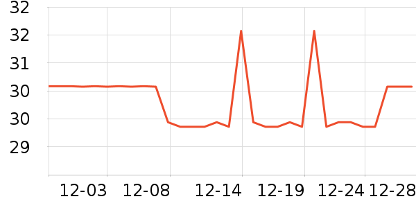 ��Ʒ�ƴ���Ůװ��ʷ�۸�