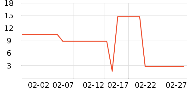 ��๤����ʷ�۸�