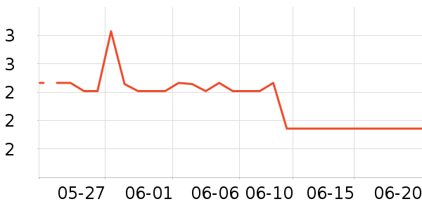 �������ʳ��ʷ�۸�